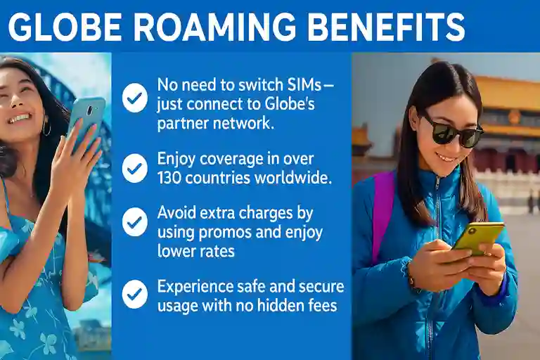Key Benefits of Globe Roaming: