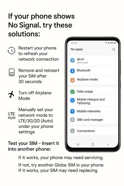 How to Fix Globe SIM No Signal