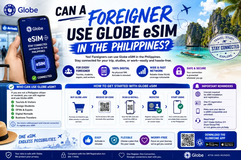 Can a Foreigner Use Globe eSIM in the Philippines?